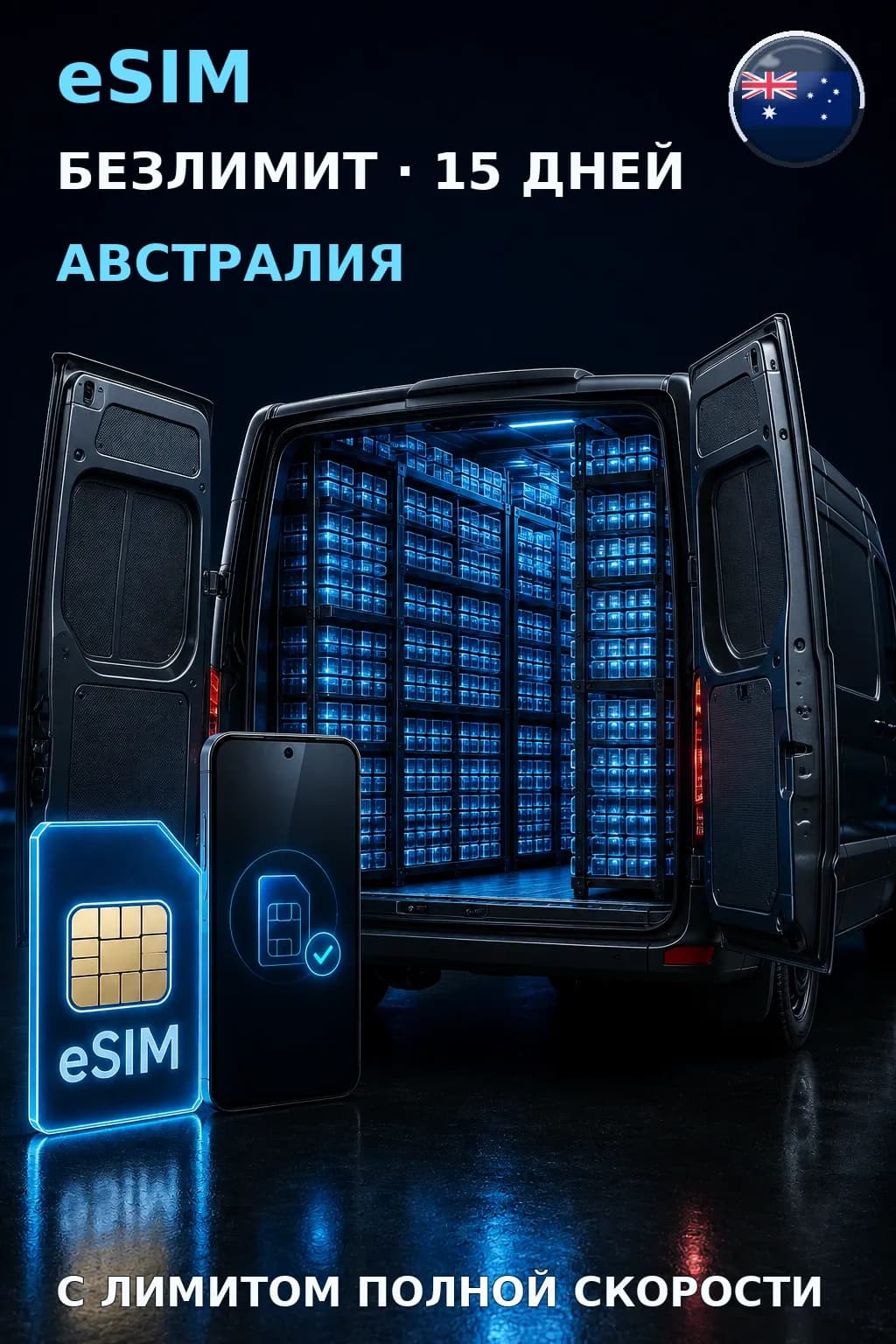 eSIM Австралия — БЕЗЛИМИТ, 15 дней — интернет