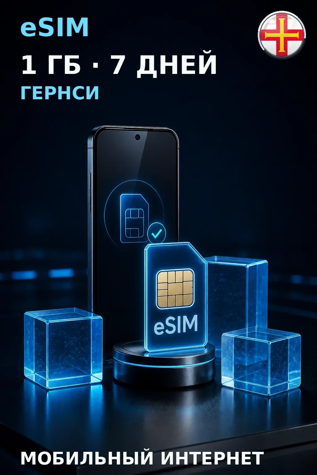 eSIM Гернси — 1 ГБ, 7 дней — интернет
